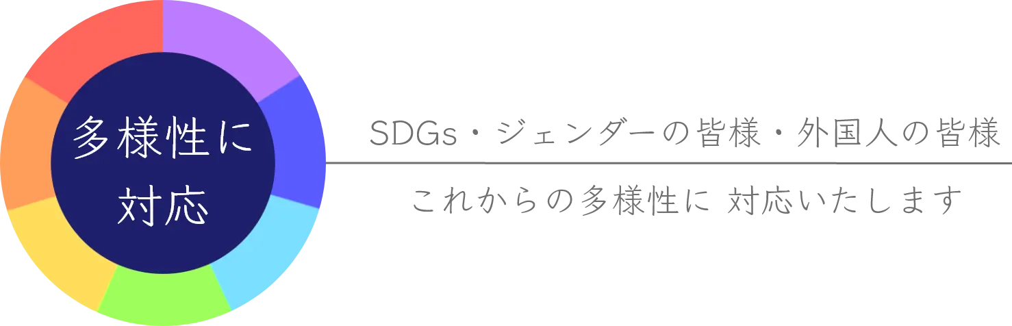 SDGs・ジェンダー